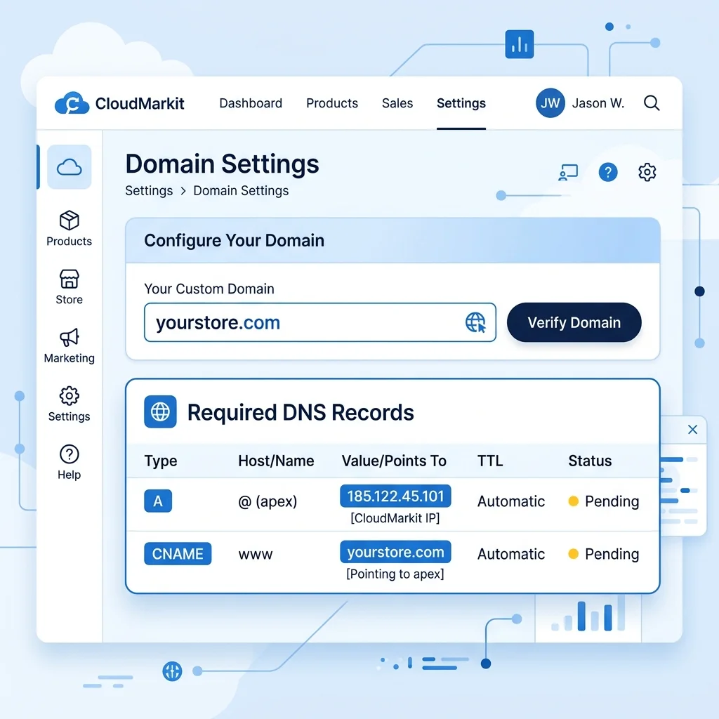 صفحة إعدادات الدومين في CloudMarkit + الـ DNS records المطلوبة