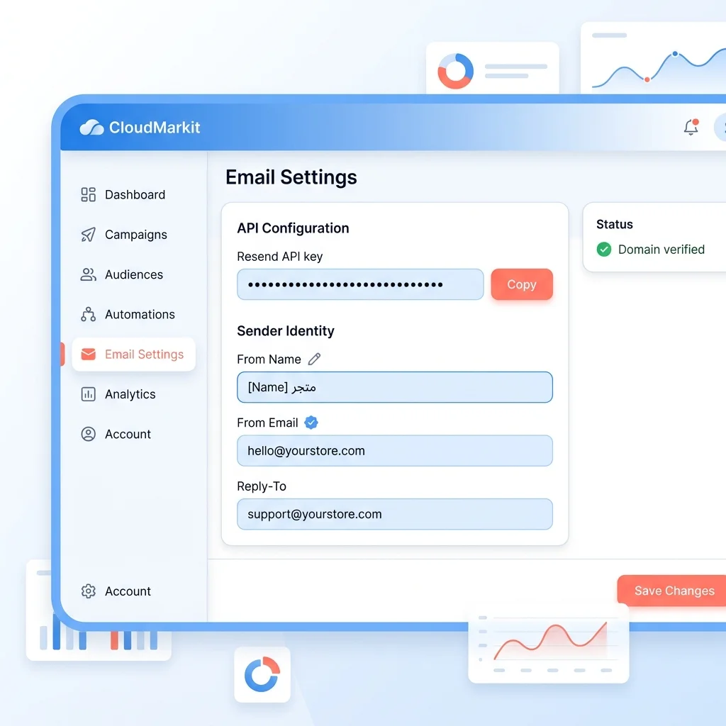 CloudMarkit ربط Resend + اختيار "from" address