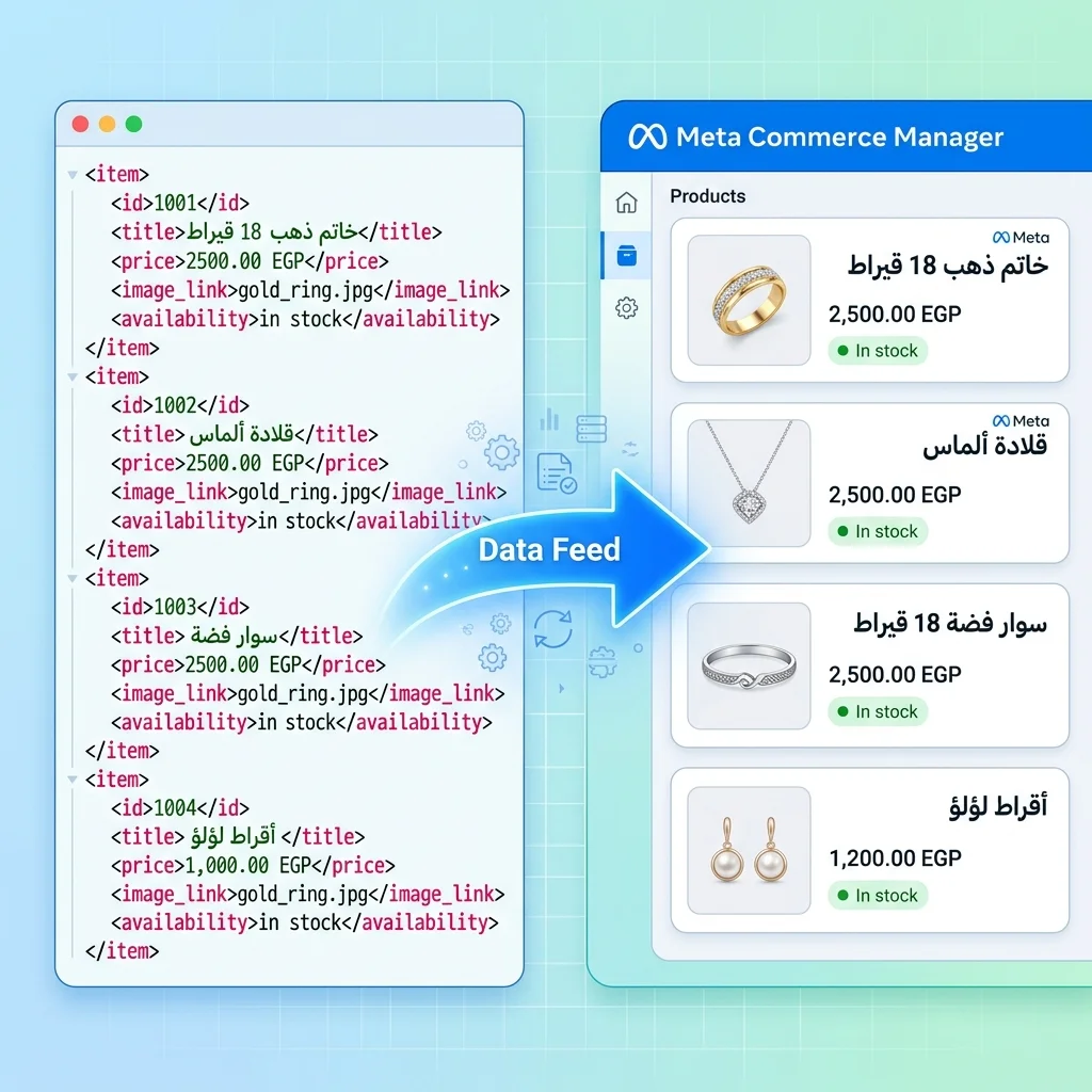 XML feed لكتالوج Meta Commerce مع منتجات متجر مصري