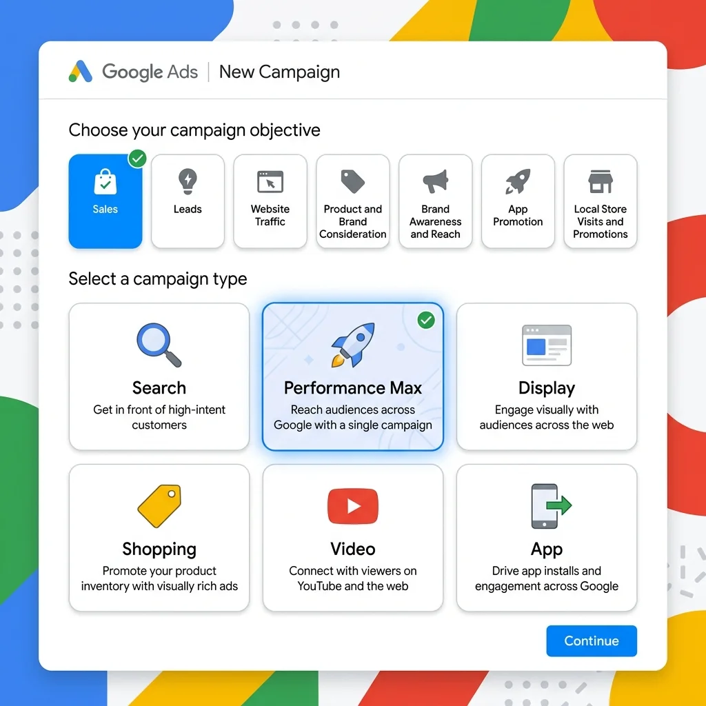 Google Ads — اختيار Performance Max + Sales objective