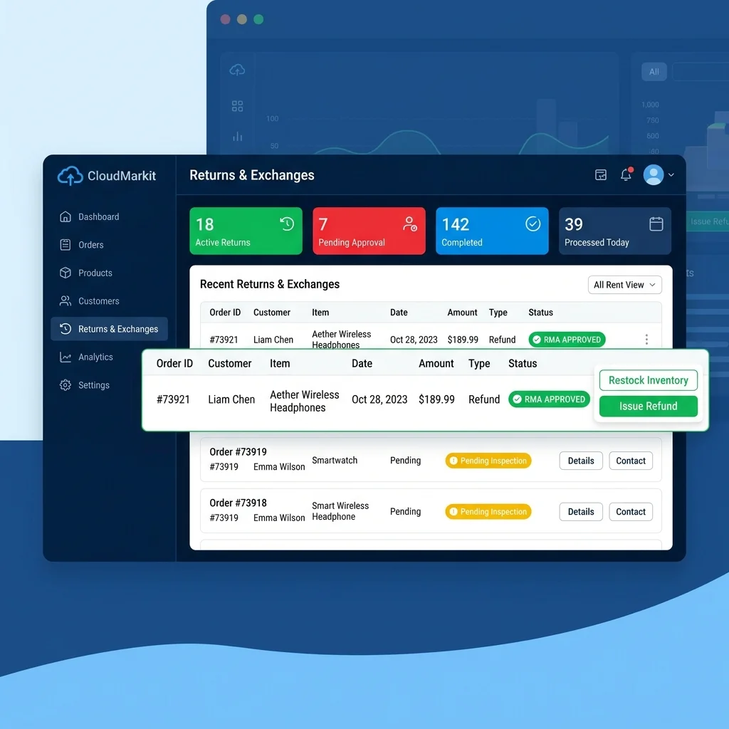 سياسة المرتجعات + dashboard CloudMarkit للـ returns processing