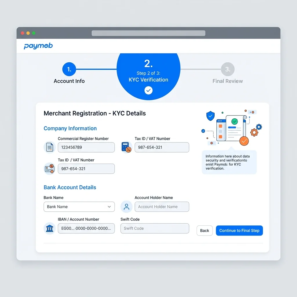 Paymob signup form للتاجر بـ المستندات المطلوبة