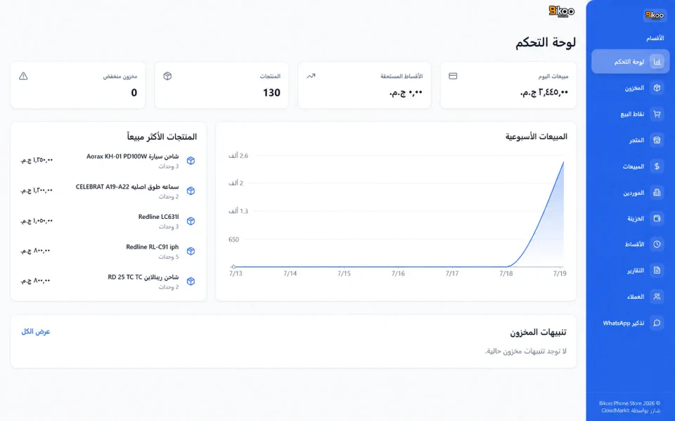 لوحة تحكم CloudMarkit — نظرة عامة على المبيعات والمخزون