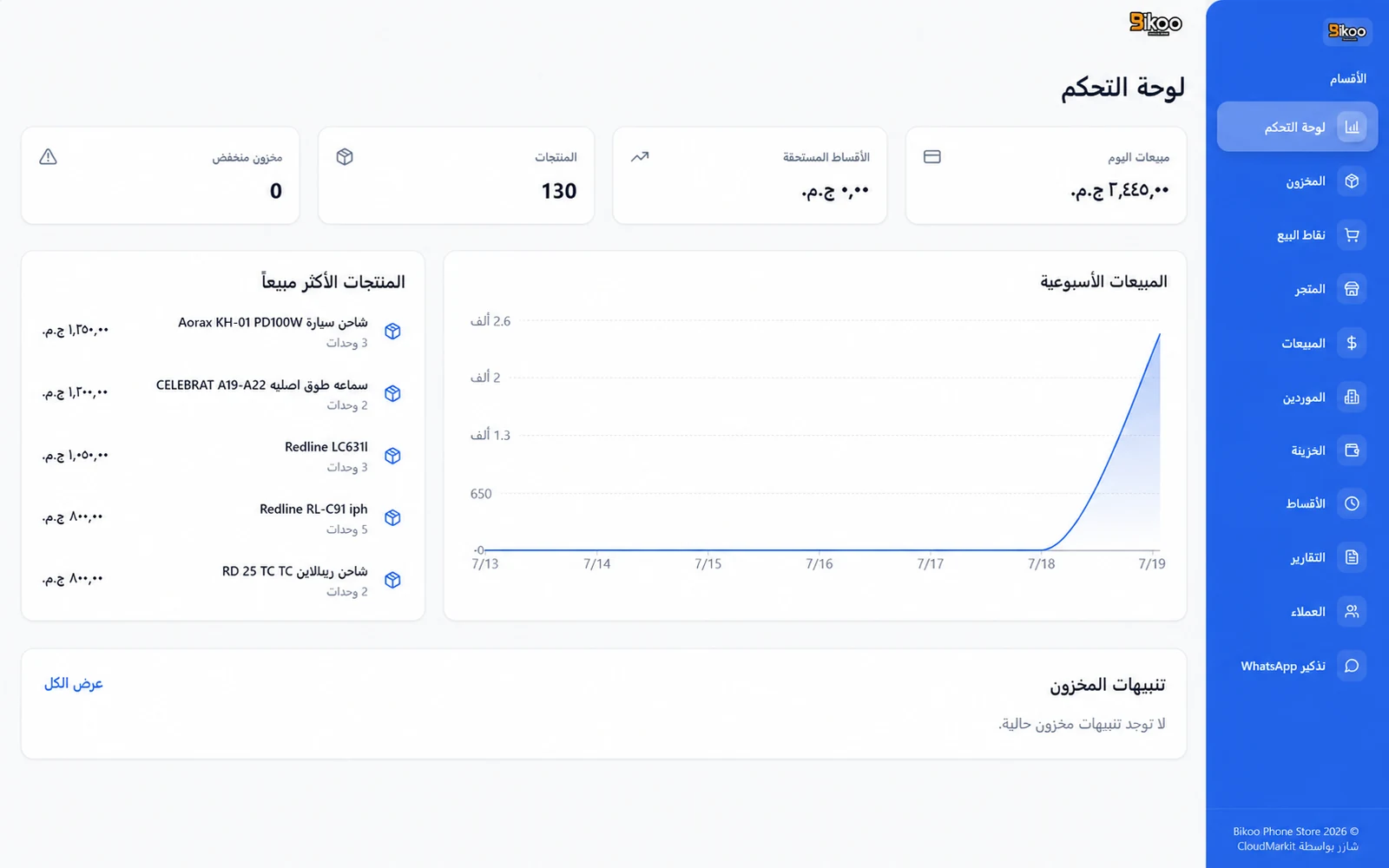 متجر إلكتروني حسب الباقة